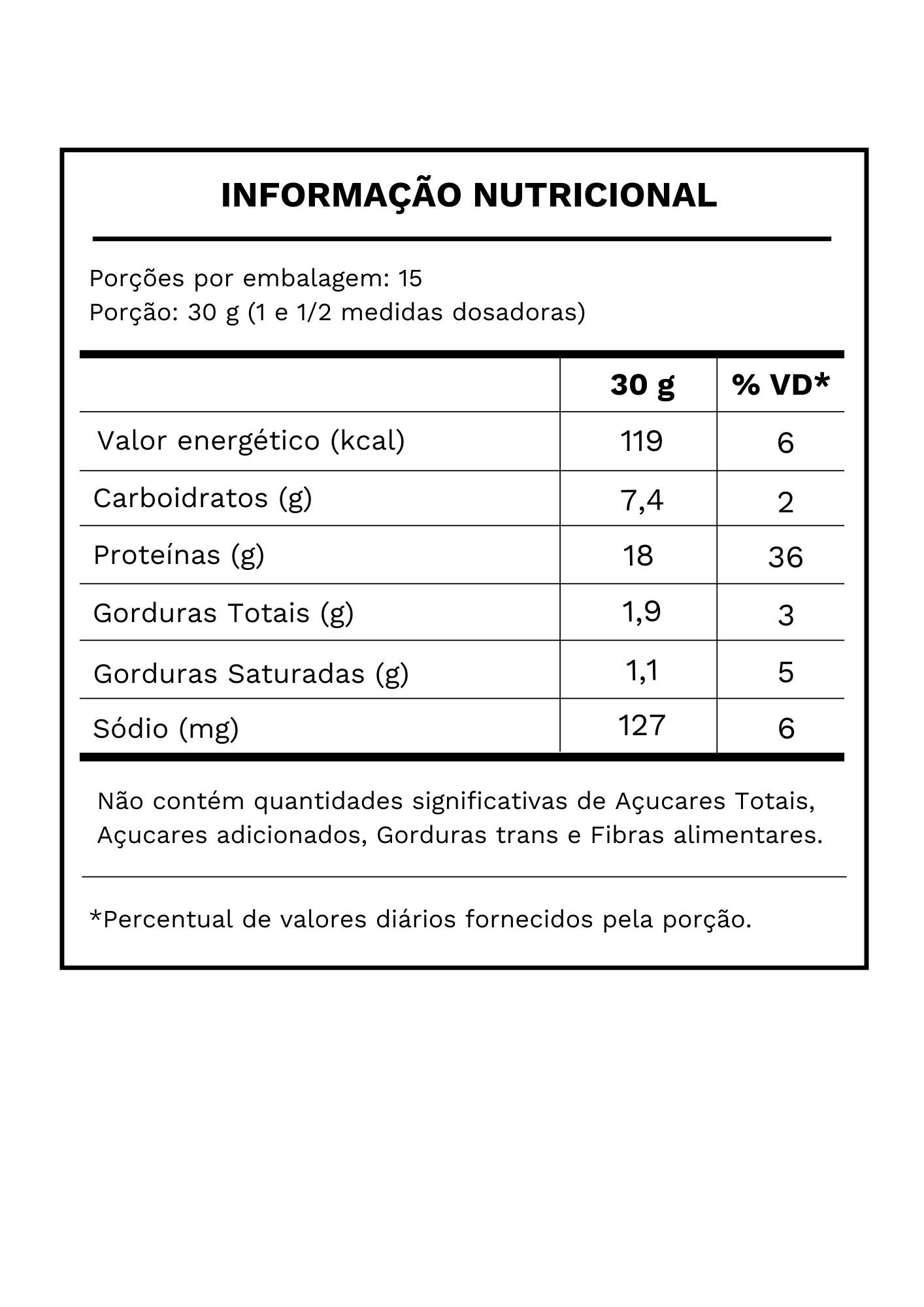 Whey 3W Sabor Cookies SetYou