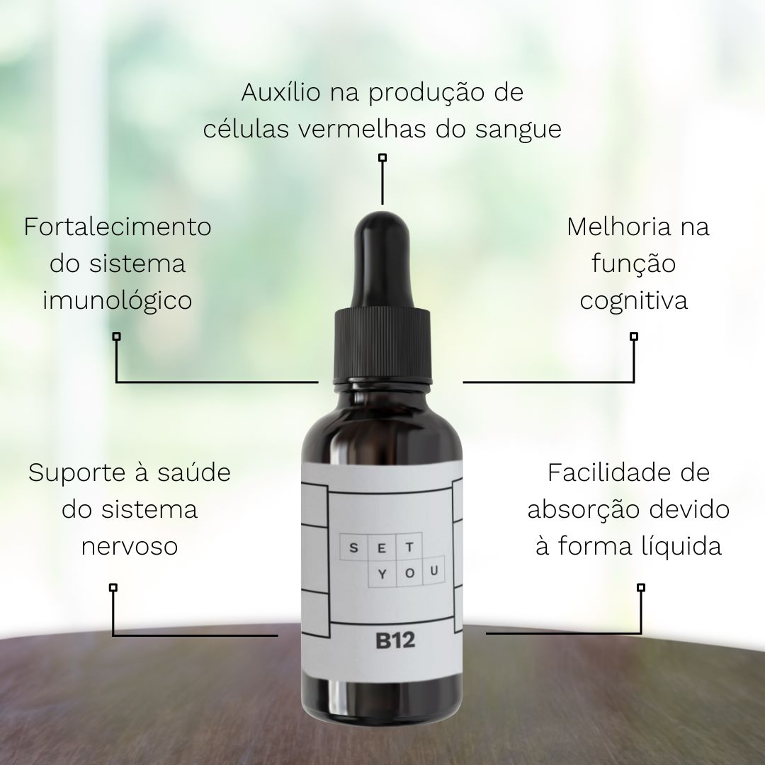 B12 Gotas