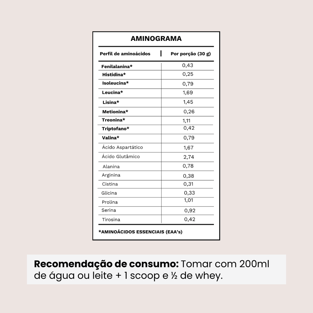 Whey 3W Sabor Doce de Leite SetYou